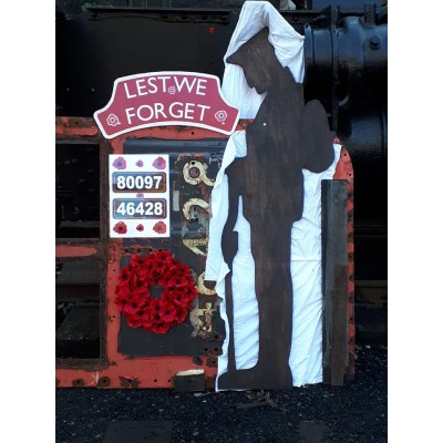 Workshop Update 12th December 2019